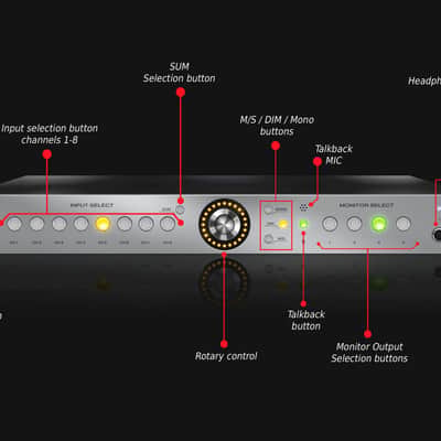 Antelope Audio - Satori Monitor Controller with R4S Remote Control image 3
