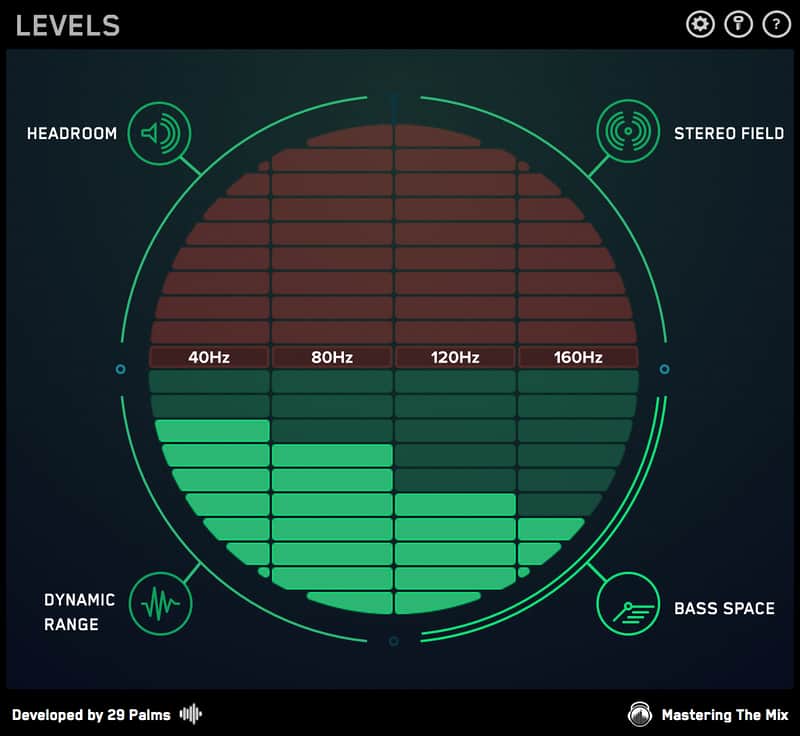 Mastering the Mix LEVELS Metering and Visualization - FREE Trial image 1