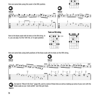 HAL LEONARD COUNTRY GUITAR METHOD image 7