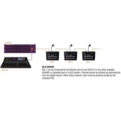 Allen & Heath ME-1 image 4