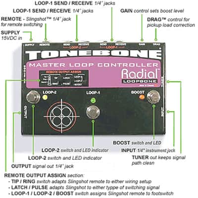 Radial Tonebone Loopbone - Purple - BRAND NEW image 8