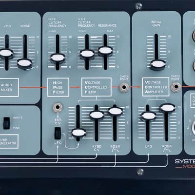 1977 Roland System-100 Model-101 Vintage Analog Synthesizer, Serviced image 5