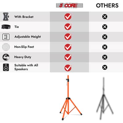 5 Core Speaker Stand Pair Height Adjustable 72" Heavy Duty PA DJ Tripod Studio Monitor Stands image 11