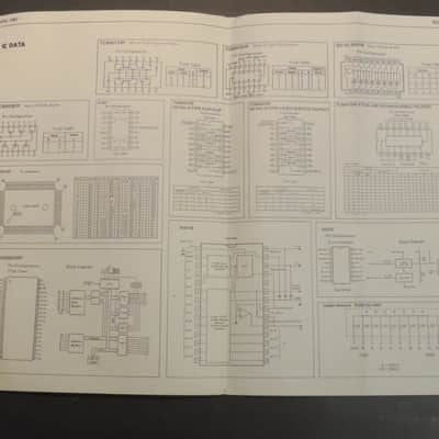 Roland RD-200 / 300 Service Notes [Three Wave Music] image 2
