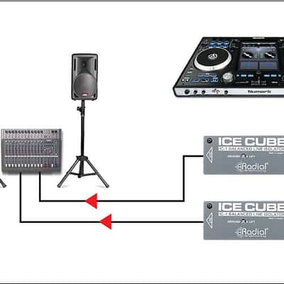 Radial IceCube IC-1 Balanced Line Isolator and Hum Eliminator image 4