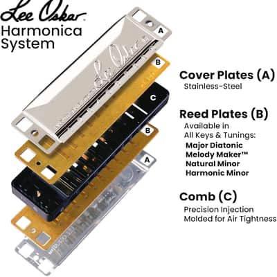 Lee Oskar 1910-Bb Major Diatonic Harmonica - Key of Bb - Silver image 5