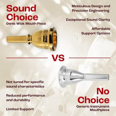 Denis Wick Steven Mead Ultra Euphonium Mouthpiece Silver Plated 5880E-SM3U image 5