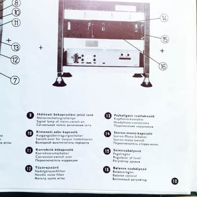 1960 EAG SL 911 Broadcast Turntable Made in Hungary EXTRA RARE! image 2