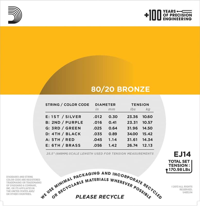D'Addario EJ14 80/20 Bronze Acoustic Guitar Strings, Light Top / Medium Bottom / Bluegrass Gauge image 2