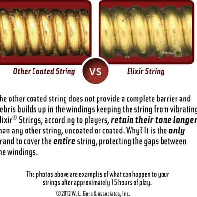 Elixir 11025 Polyweb Custom Light Coated 80/20 Bronze Acoustic Guitar Strings, 11-52 image 7