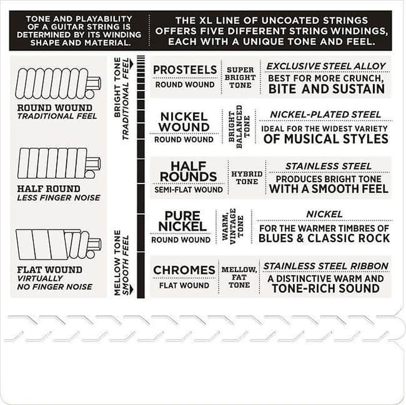 D'Addario EXL145 Nickel Wound Electric Guitar Strings, Heavy Gauge with Plain Steel 3rd image 4