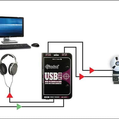 Radial USB-Pro Direct Box image 4