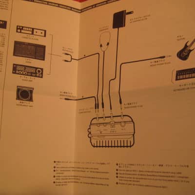 Ibanez Manual for RP100 Rock & Play Stereo Cassette Player image 3