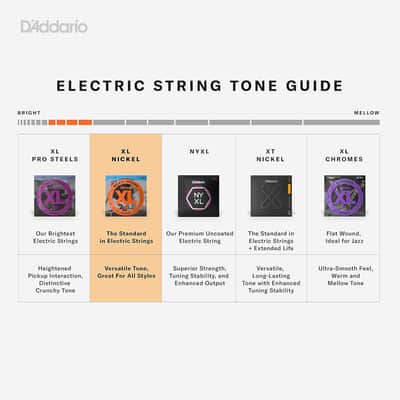 EXL170-8 D'Addario image 3