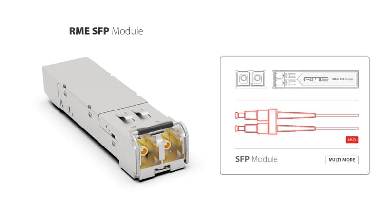 Immagine Rme Pro Line Modulo Madi Sfp Mm - 1