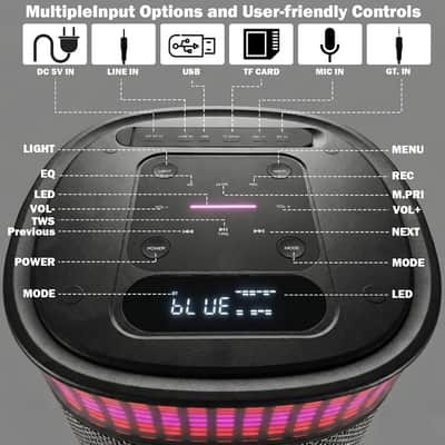 Large Party Speaker with Dual 6.5 Inch Woofers, 200W Peak Powerful Sound, TWS & 6 EQ Modes, Type-C Charging, LED Light Show, Wireless Microphone for Outdoor Parties image 2