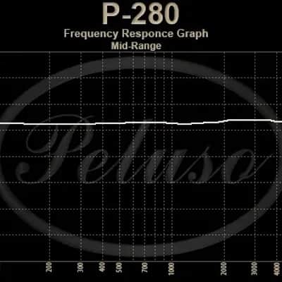 Peluso P-280 Large Diaphragm Condenser Tube Microphone image 8