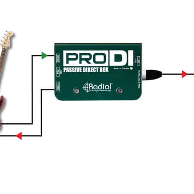 Radial ProDI Mono Passive Direct Box image 6