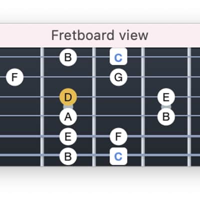 Arobas Music Guitar Pro 8 image 7