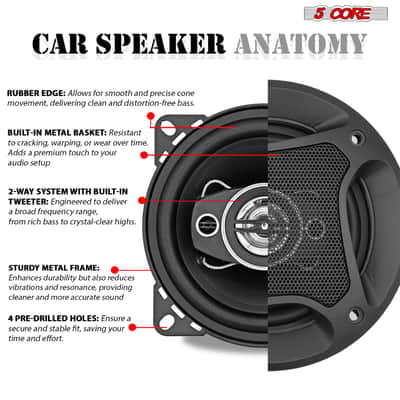 5Core Coaxial Door Car Speakers 4” Pair 250W 4Ohm 2 Way Component Subwoofer Audio w Super Tweeter image 10