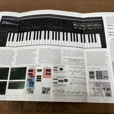 Roland; Brochure For Roland D50 image 4