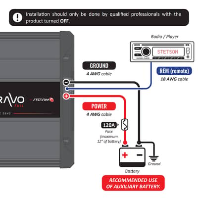 Stetsom BRAVO FULL 2K 2-ohms Digital Full-Range Amplifier 1-Channel Class D image 6