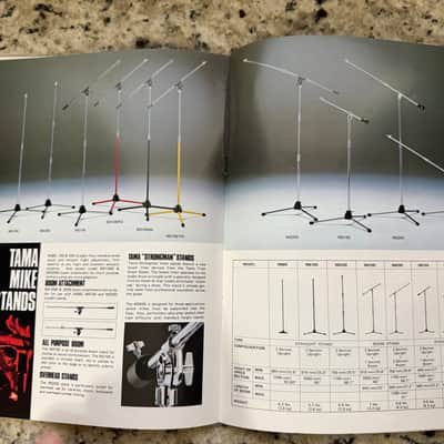 Ibanez Microphones and Tama Mike stands catalog brochure 1981 IM60 IM69 IM80 image 5