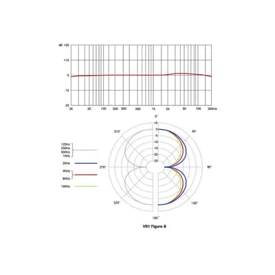 sE Electronics VR1 image 10