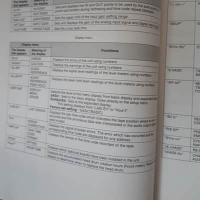 Sony Operation Manual for DAT Recorder PCM-7050/7030 1993 image 8