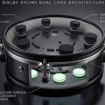Dolby Dual Core Hybrid Shell Pack Blue Electronic Drum for Roland Alesis image 8