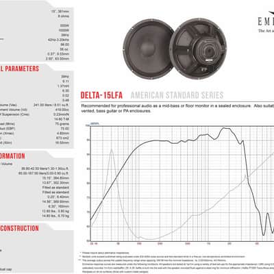 Eminence Delta-15LFA 15" Bass Guitar Speaker Mid-Bass Sub-Woofer 1000W 8-Ohm image 9