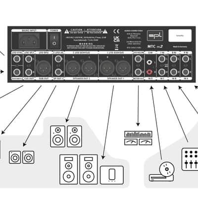 SPL MTC MKII Model 2120, image 5