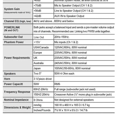 Powerwerks PW50 3-Channel 50-watt Powered Speaker image 5
