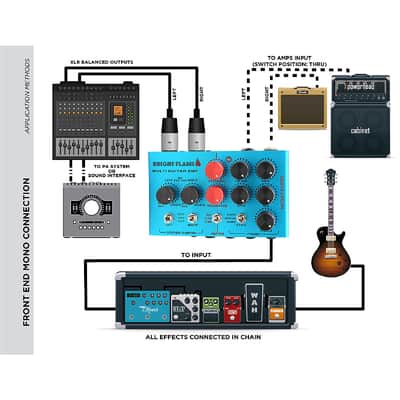 Mosky Bright Flame DI Box Effect Pedal Pre-amp Simulator Power Amp Simplifier Pedal Stereo Cab Simulator for Electric Guitar image 13