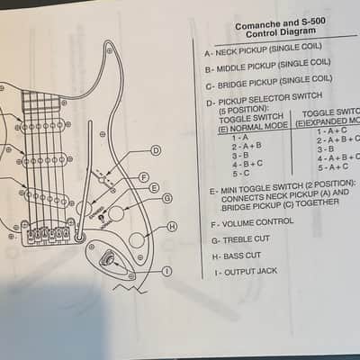 G&L S500 USA 2020-2021 - Blue image 8