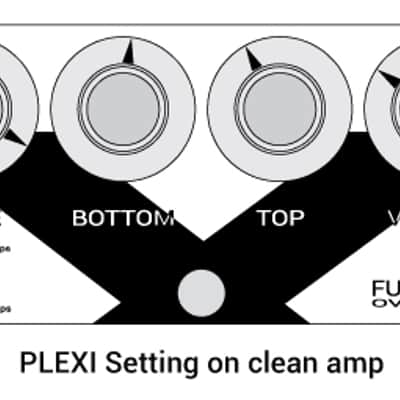 FJOD - PhilX - F**k Jazz Overdrive image 11