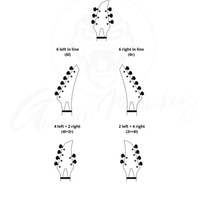 Guitar Monkey  6-String (3l + 3r) Monkey Locks - Locking Tuners Chrome image 3