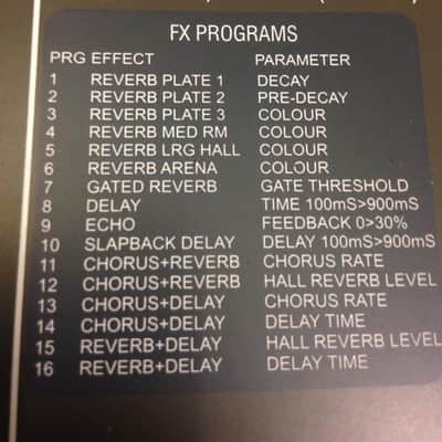 HH Performer FX Mixer image 3