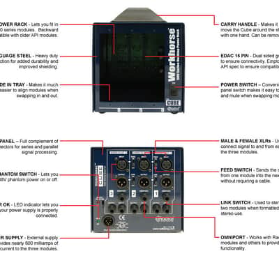 Radial Engineering Workhorse Cube 3-Slot 500 Series Power Rack image 4