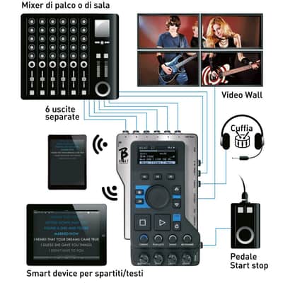 M Live B.Beat Evo Backing Tracks Machine 256GB image 7