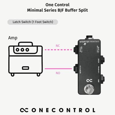 One Control Minimal Series BJF Buffer Split image 8