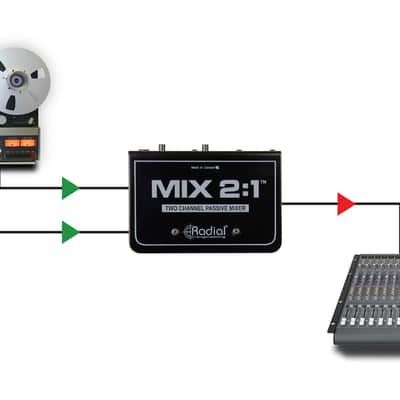 Radial Mix 2:1 Two Channel Passive Summing Mixer image 10