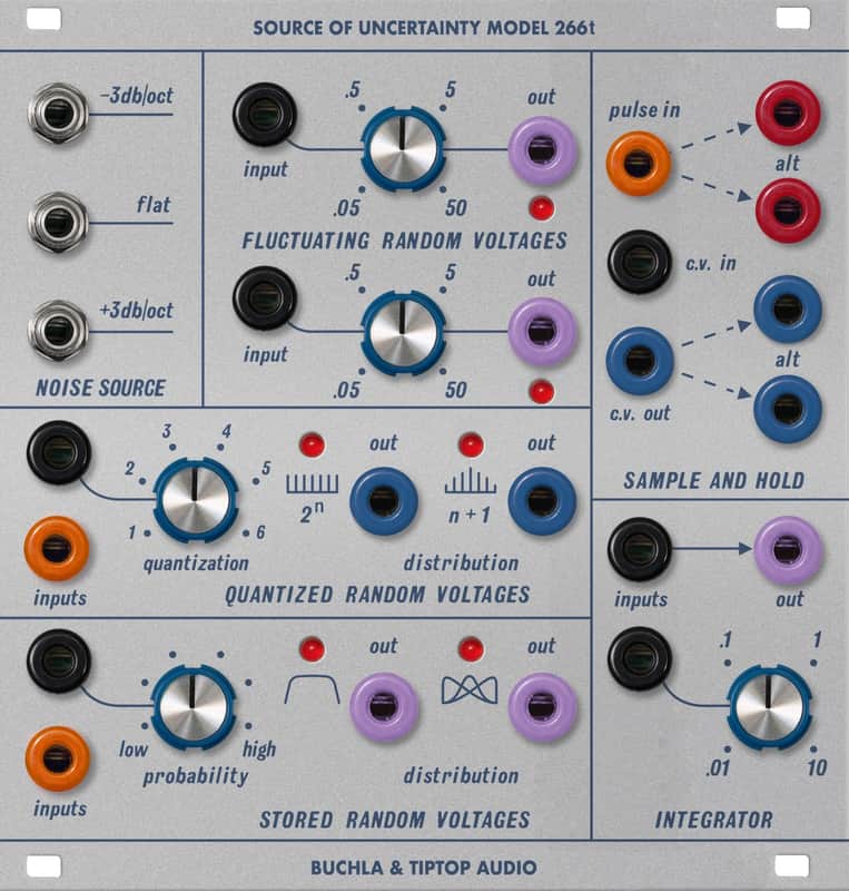 Buchla & Tiptop Audio 266t SOURCE OF UNCERTAINTY (BPNYC) image 1