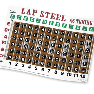 A6 Lap Steel Guitar Fretboard Poster (C#EF#AC#E) – Note Chart for Slide Guitar | Visually Map and Master A6 Tuning for Western Swing & Hawaiian Music | Essential Learning Tool & Gift for Musicians | A New Song Music image 1