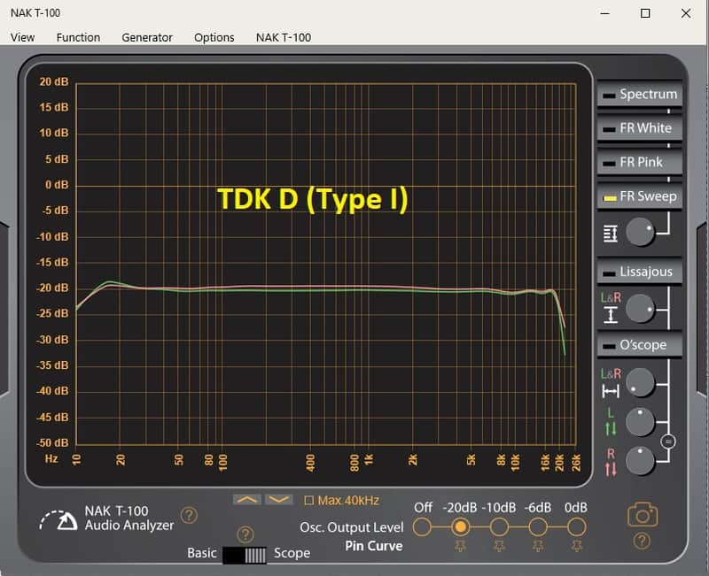Near Mint Nakamichi ZX-9, Serviced & Tested, 3 Months Warranty