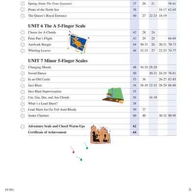 Hal Leonard Faber Piano Adventures - Level 2A Lesson Book - 2nd Edition image 3