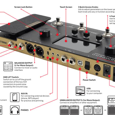 Hotone Ampero Amp Modeler/Effects Processor, MP-100 image 5