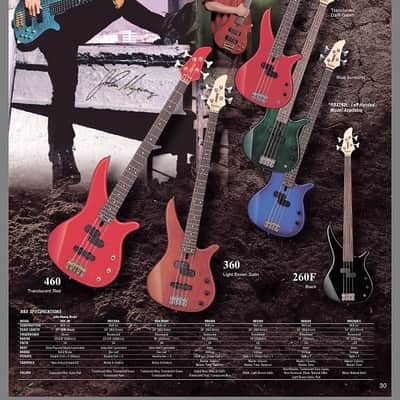 Yamaha RBX 6JM 6 String Bass Guitar John Myung Signature Turquoise Blue Green image 25