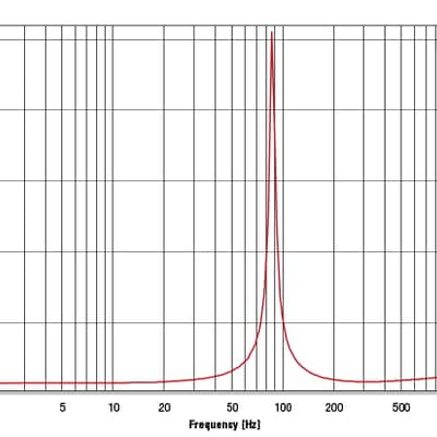 Fane Ascension F30  8 or 16 ohm image 4