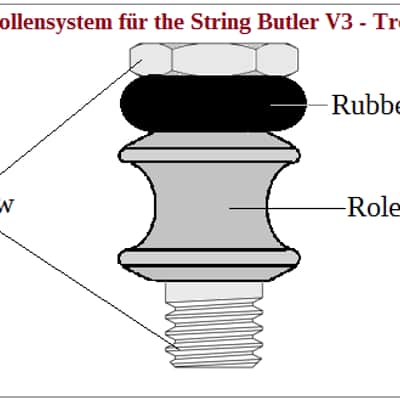 The String Butler® V3 Tremolo - Black image 8